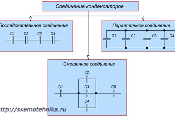 Ссылка на кракен даркнет