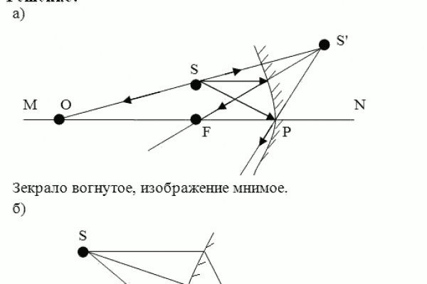 Кракен сайт 13at