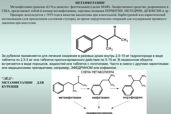 Кракен zerkalo pw