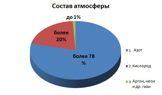 Кракен сайт продаж